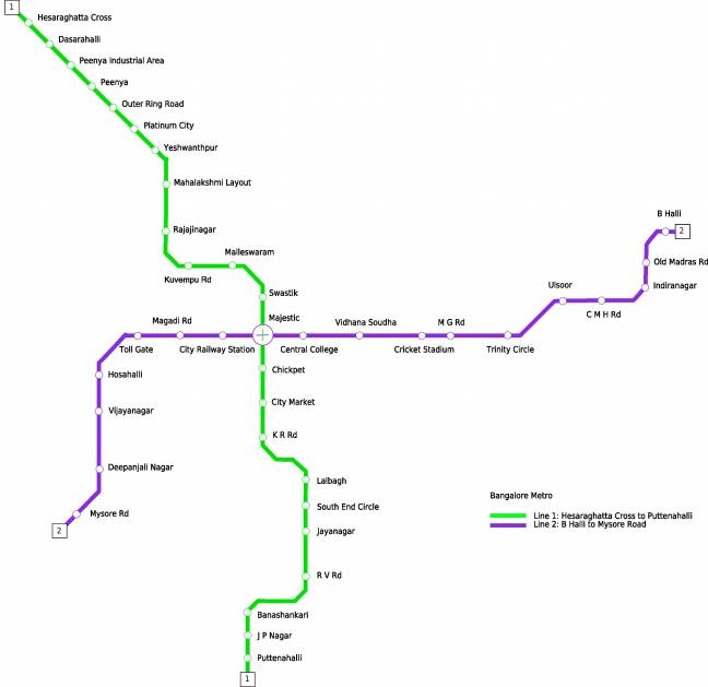 essay on bangalore metro rail